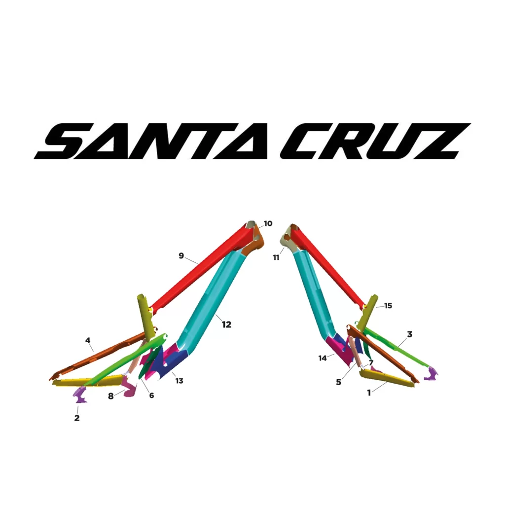 Tailored bike frame protection for SANTA CRUZ