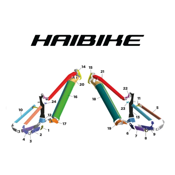 protection de cadre sur-mesure pour vtt HAIBIKE