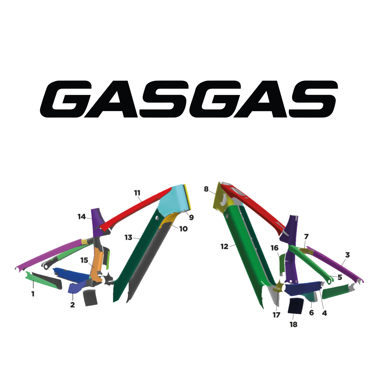 Protection de cadre GASGAS ECC