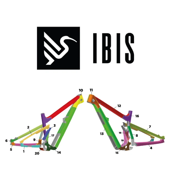 Protection de cadre sur mesure pour IBIS - Sublimistick Integral